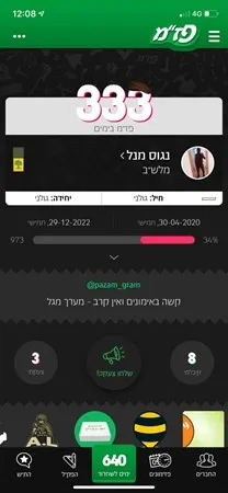 ניקדהדיק