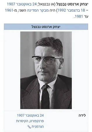 BSO