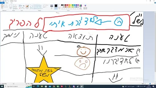 אקאלי גו ברר