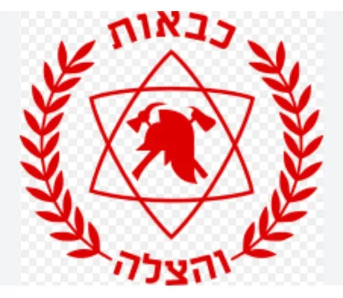 שלומקו