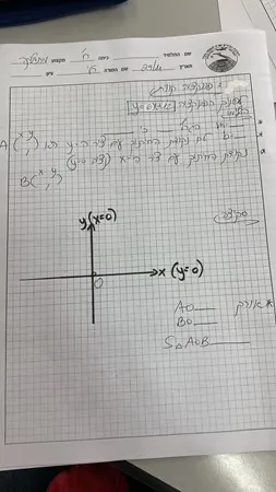 הלוהו